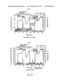 Interlayer Insulating Film, Interconnection Structure, and Methods of Manufacturing the Same diagram and image