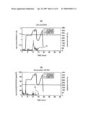 Interlayer Insulating Film, Interconnection Structure, and Methods of Manufacturing the Same diagram and image