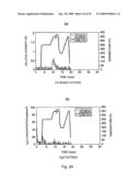 Interlayer Insulating Film, Interconnection Structure, and Methods of Manufacturing the Same diagram and image