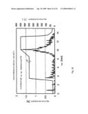 Interlayer Insulating Film, Interconnection Structure, and Methods of Manufacturing the Same diagram and image