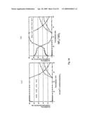 Interlayer Insulating Film, Interconnection Structure, and Methods of Manufacturing the Same diagram and image