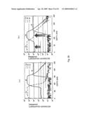 Interlayer Insulating Film, Interconnection Structure, and Methods of Manufacturing the Same diagram and image