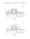 INCREASING ETCH SELECTIVITY DURING THE PATTERNING OF A CONTACT STRUCTURE OF A SEMICONDUCTOR DEVICE diagram and image