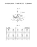 SEMICONDUCTOR DEVICE AND ITS FABRICATION PROCESS diagram and image