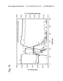 Semiconductor device and method for manufacturing the same diagram and image