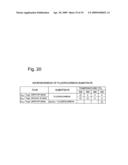 Semiconductor device and method for manufacturing the same diagram and image