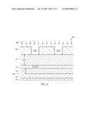 DUAL INTEGRATION SCHEME FOR LOW RESISTANCE METAL LAYERS diagram and image