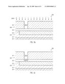 DUAL INTEGRATION SCHEME FOR LOW RESISTANCE METAL LAYERS diagram and image