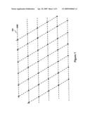 CERAMIC SUBSTRATE GRID STRUCTURE FOR THE CREATION OF VIRTUAL COAX ARRANGEMENT diagram and image