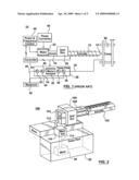 Drive for an Injection Unit and Method of Operating the Drive Unit diagram and image