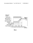 Drive for an Injection Unit and Method of Operating the Drive Unit diagram and image