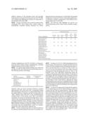 Drive for an Injection Unit and Method of Operating the Drive Unit diagram and image