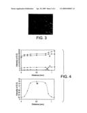 Method for manufacture of transparent ceramics diagram and image