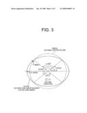 METHOD OF FIXING A STATOR CORE AND AN ELECTRIC COMPRESSOR diagram and image