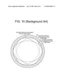 METHOD OF FIXING A STATOR CORE AND AN ELECTRIC COMPRESSOR diagram and image