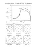 SHORT-FLUX PATH MOTORS / GENERATORS diagram and image