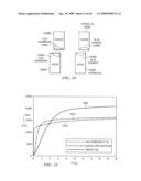 SHORT-FLUX PATH MOTORS / GENERATORS diagram and image