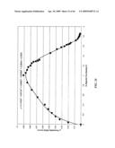 SHORT-FLUX PATH MOTORS / GENERATORS diagram and image