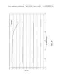 SHORT-FLUX PATH MOTORS / GENERATORS diagram and image