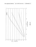 SHORT-FLUX PATH MOTORS / GENERATORS diagram and image