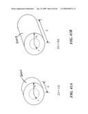 SHORT-FLUX PATH MOTORS / GENERATORS diagram and image