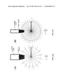 SHORT-FLUX PATH MOTORS / GENERATORS diagram and image