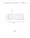 LIGHT-EMITTING ORGANOMETALLIC COMPLEXES diagram and image