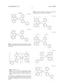 LIGHT-EMITTING ORGANOMETALLIC COMPLEXES diagram and image