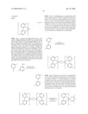 LIGHT-EMITTING ORGANOMETALLIC COMPLEXES diagram and image