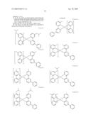 LIGHT-EMITTING ORGANOMETALLIC COMPLEXES diagram and image