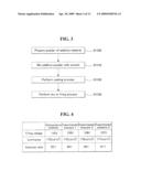 PLASMA DISPLAY PANEL diagram and image