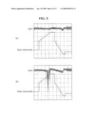 PLASMA DISPLAY PANEL diagram and image