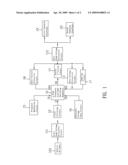 CHARGING CIRCUIT FOR A VEHICLE CHARGER diagram and image