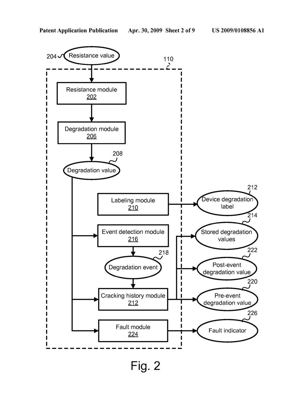 APPARATUS, SYSTEM, AND METHOD FOR DETECTING CRACKING WITHIN AN AFTERTREATMENT DEVICE - diagram, schematic, and image 03