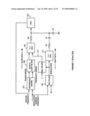 BANDWIDTH CONTROL IN A MOSTLY-DIGITAL PLL/FLL diagram and image