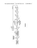 BANDWIDTH CONTROL IN A MOSTLY-DIGITAL PLL/FLL diagram and image