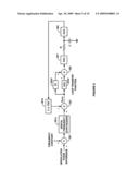 BANDWIDTH CONTROL IN A MOSTLY-DIGITAL PLL/FLL diagram and image