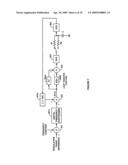 BANDWIDTH CONTROL IN A MOSTLY-DIGITAL PLL/FLL diagram and image