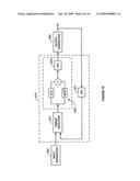 BANDWIDTH CONTROL IN A MOSTLY-DIGITAL PLL/FLL diagram and image