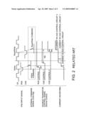 SEMICONDUCTOR DEVICE AND TIMING CONTROL METHOD FOR THE SAME diagram and image