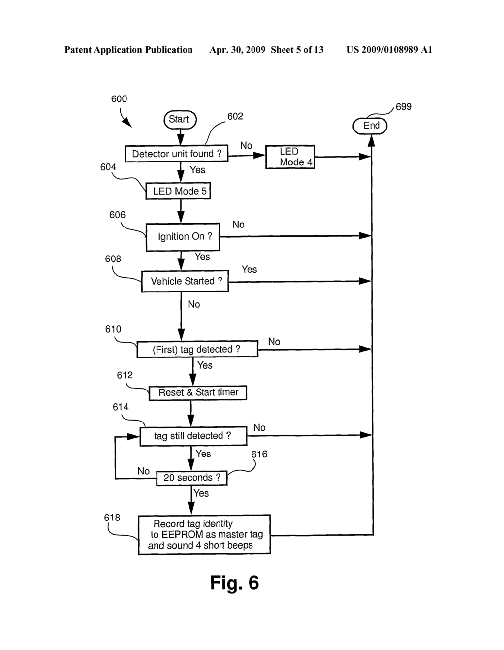 Personal access arrangement for a vehicle - diagram, schematic, and image 06