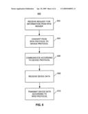 Technique And Hardware For Communicating With Backscatter Radio Frequency Identification Readers diagram and image