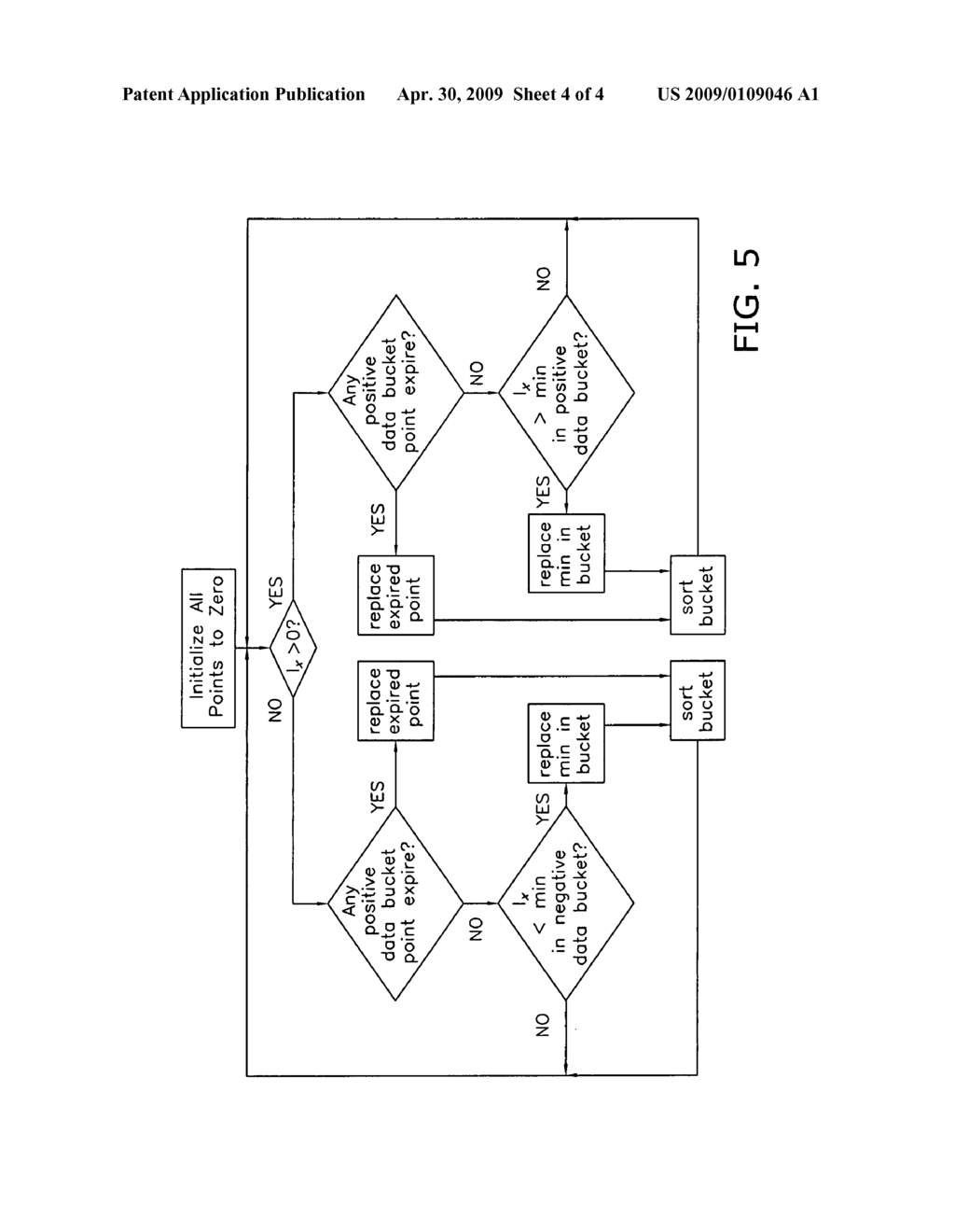 Adaptive Filter Algorithm for Estimating Battery State-of-Age - diagram, schematic, and image 05