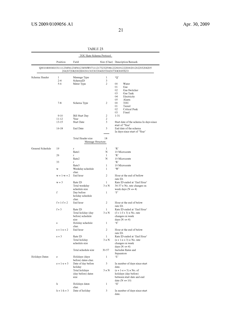 INTEGRATED METROLOGY SYSTEMS AND INFORMATION AND CONTROL APPARATUS FOR INTERACTION WITH INTEGRATED METROLOGY SYSTEMS - diagram, schematic, and image 36