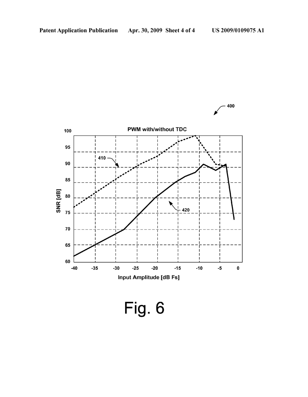 SAMPLING ERROR REDUCTION IN PWM-MASH CONVERTERS - diagram, schematic, and image 05