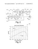 Quantization Error Reduction in PWM Full-MASH Converters diagram and image