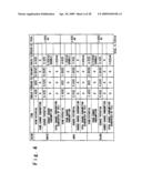 Liquid crystal display panel driving method, liquid crystal display device, and LCD driver diagram and image