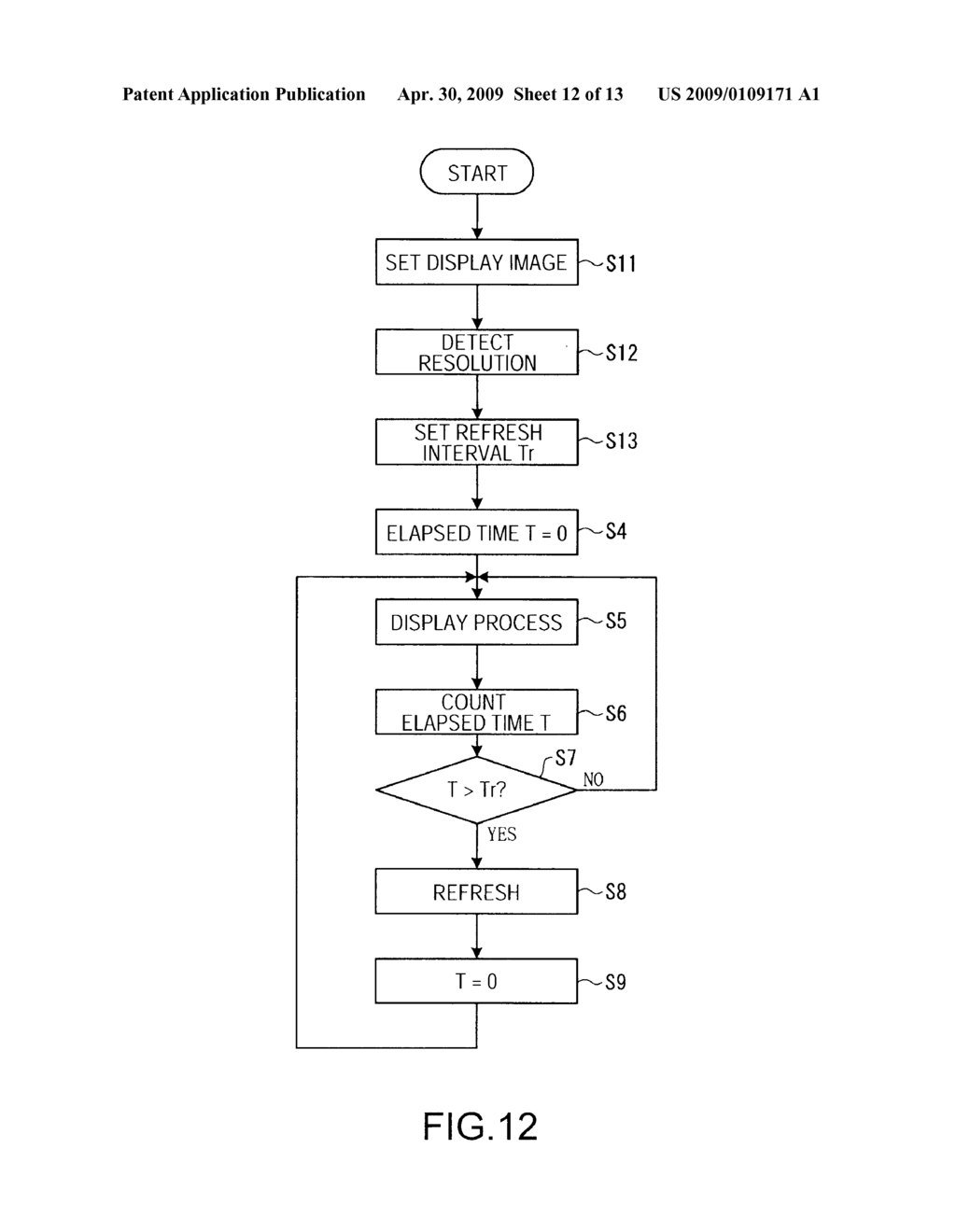 Display Device and Display Method - diagram, schematic, and image 13