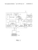 DISPLAY DEVICE OF ELECTRONIC APPARATUS diagram and image