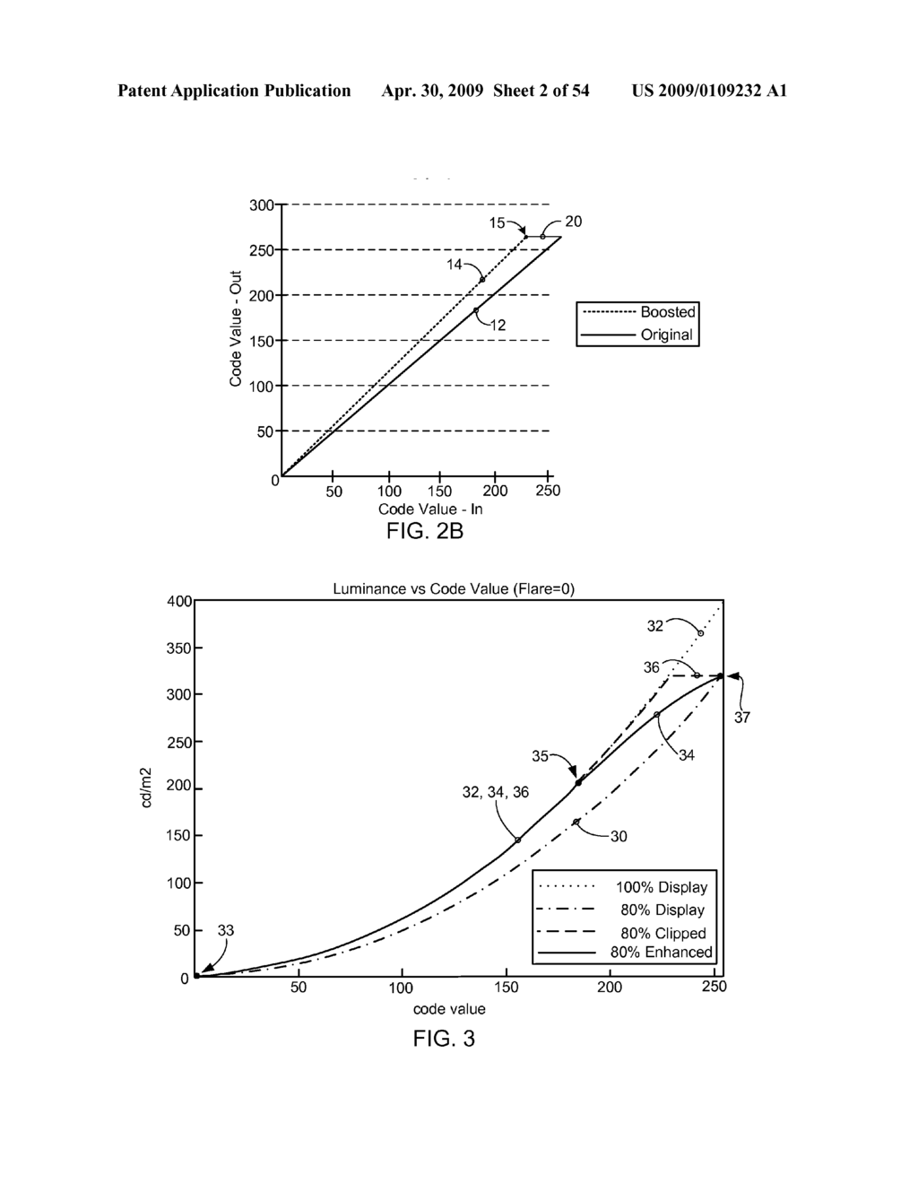 Methods and Systems for Backlight Modulation and Brightness Preservation - diagram, schematic, and image 03